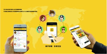 食Fun科技 應(yīng)用創(chuàng)新服務(wù)引領(lǐng)網(wǎng)紅成長(zhǎng)捷徑